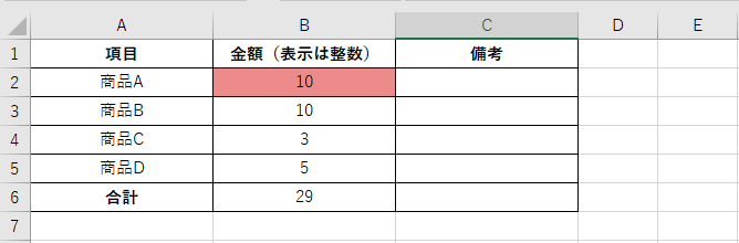 B2のセルだけが赤くなっているエクセルの表。他のセルには色がついていない
