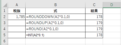 エクセルで税抜1,785円に4つの関数を当てた結果。ROUNDDOWNは178、ROUNDUPは179、ROUNDは179、INTは178